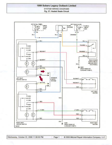 Wiring Diagram 1999 Subaru Forester