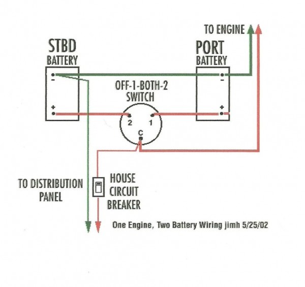 Diagram Wiring Dual Battery39s Besides Perko Dual Battery Switch