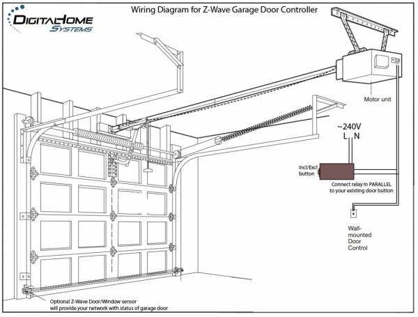Wiring Diagram For Chamberlain Garage Door Opener Wiring