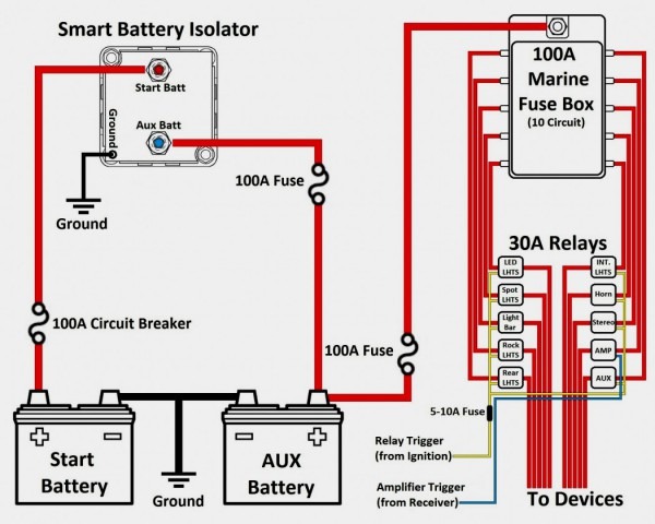 Perko Dual Battery Wiring Diagram