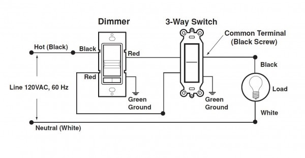 Great Wiring Diagram For Dimmer Switch Single Pole Your Stunning