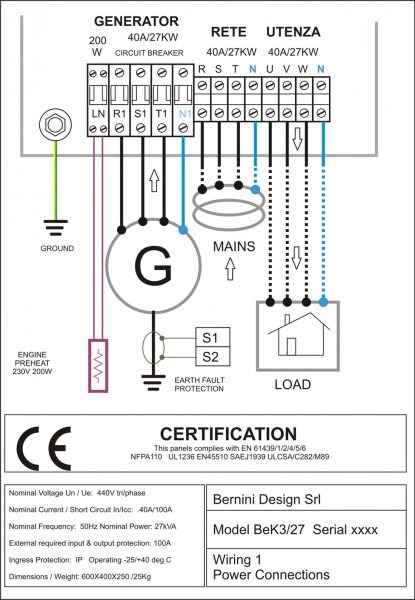 Component Wiring Diagram Software Mac Conceptdraw Pro Network