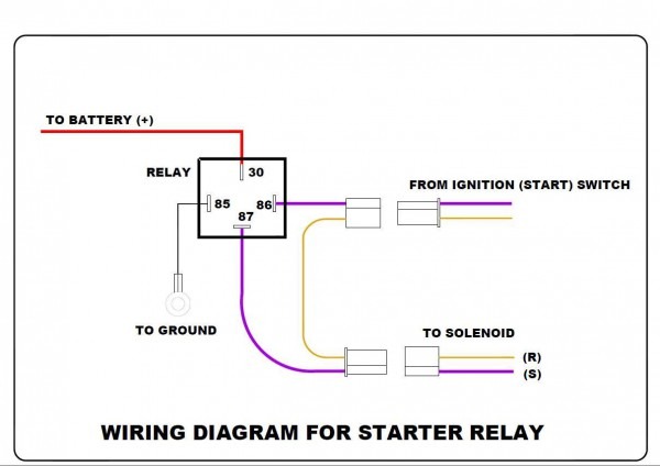 Second Starter Relay Wiring Diagram