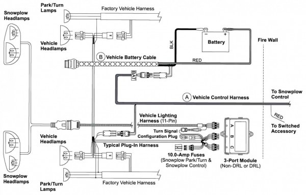 Fisher Extreme V Plow Wiring Diagram