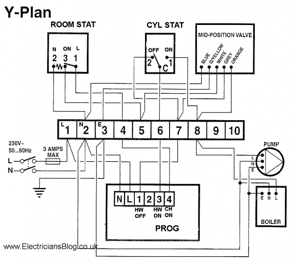 Honeywell 3 Port Valve Wiring Diagram