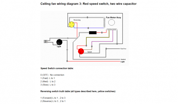 Ceiling Fan Reverse Switch Wiring Diagram Capacitor