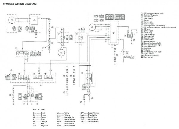 96 Yamaha Warrior Wiring Diagram