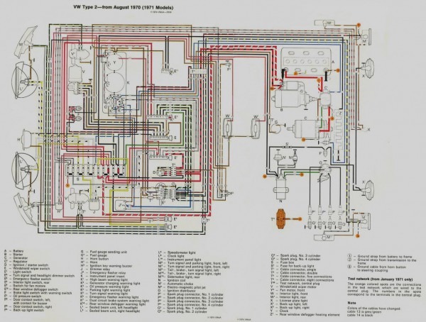 Inspirational Of Vw Golf 1 Wiring Diagram Electrical Volkswagen