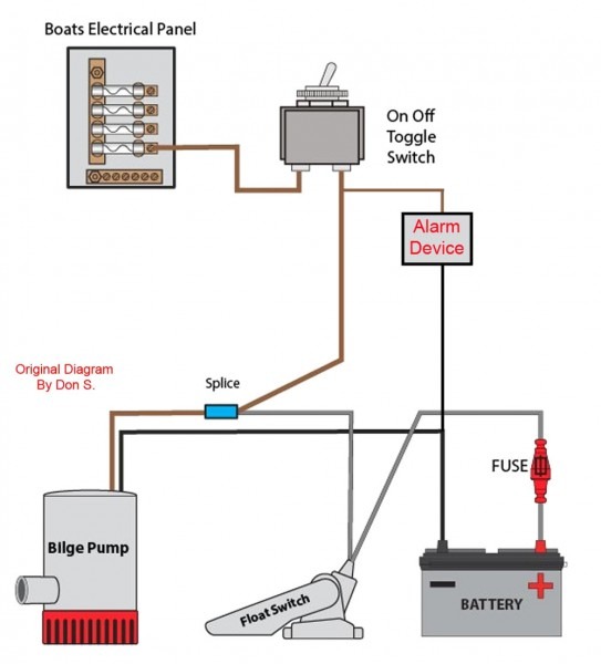 Rule A Matic Float Switch Wiring Diagram