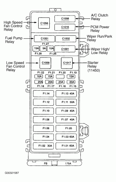 2003 Ford Taurus 3 0 Liter V6 Fuse Box Diagram