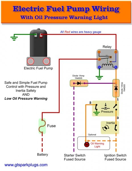 Electric Fuel Pump Wiring Diagram
