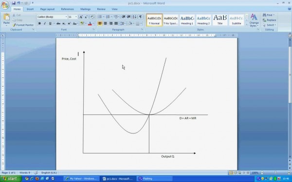 Drawing Perfect Competition Diagram In Microsoft Word