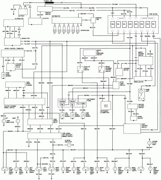 Toyota Landcruiser 80 Series Wiring Diagram