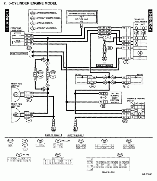 2001 Subaru Outback Wiring Diagram