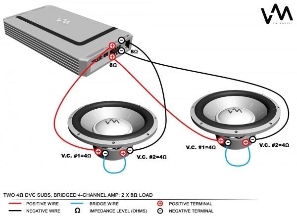 Dual 4 Ohm Subwoofer Wiring Diagram | Car Wiring Diagram