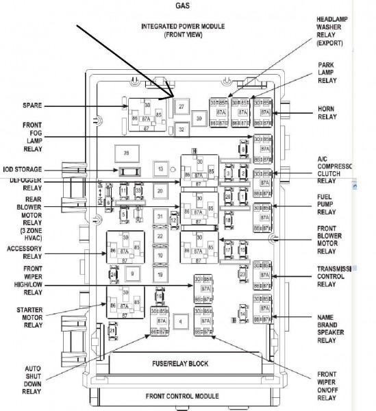 1997 Dodge Grand Caravan Fuse Box Diagram | Car Wiring Diagram