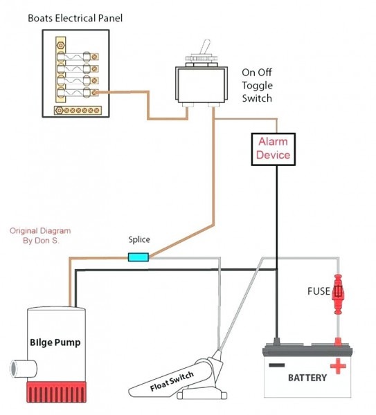 23 Rule Pump Wiring Diagram Meyer E47 Wiring Diagram