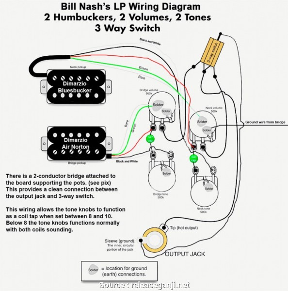 Gretsch Guitar Wiring Diagrams