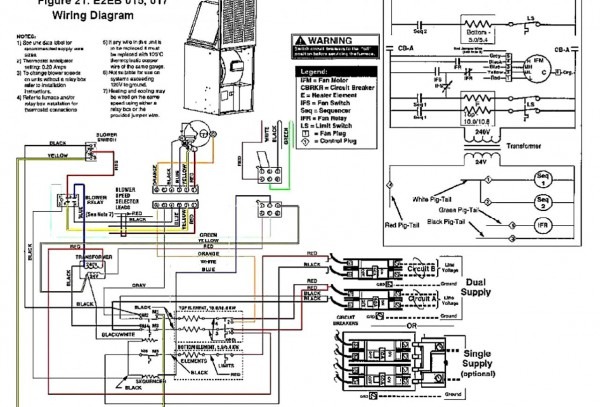 Basic Wiring Diagram For Heil Furnace | Car Wiring Diagram